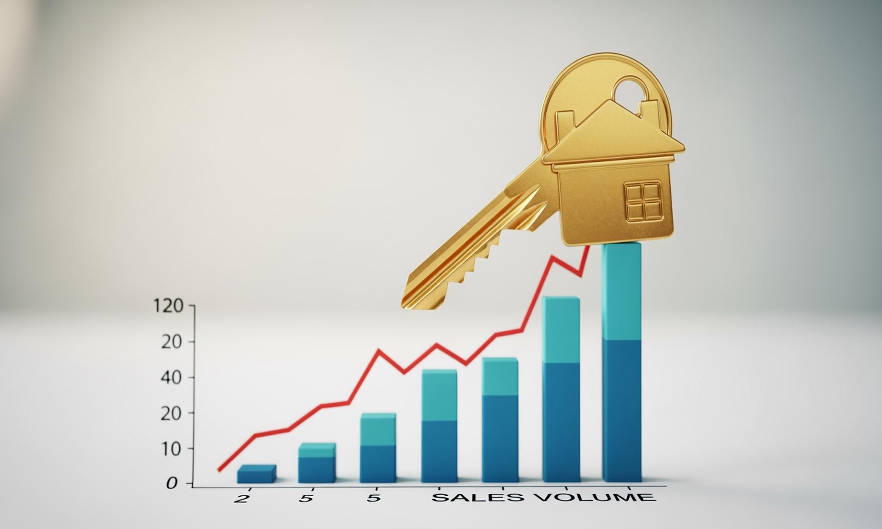Polk County Home Prices Rise Amidst Decline in Sales Volume